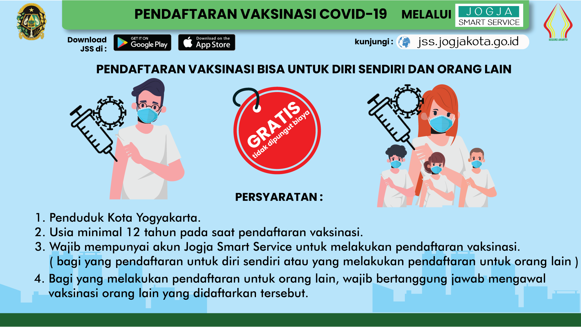 Pendaftaran Vaksinasi Covid-19 untuk Masyarakat Umum di Kota Yogyakarta