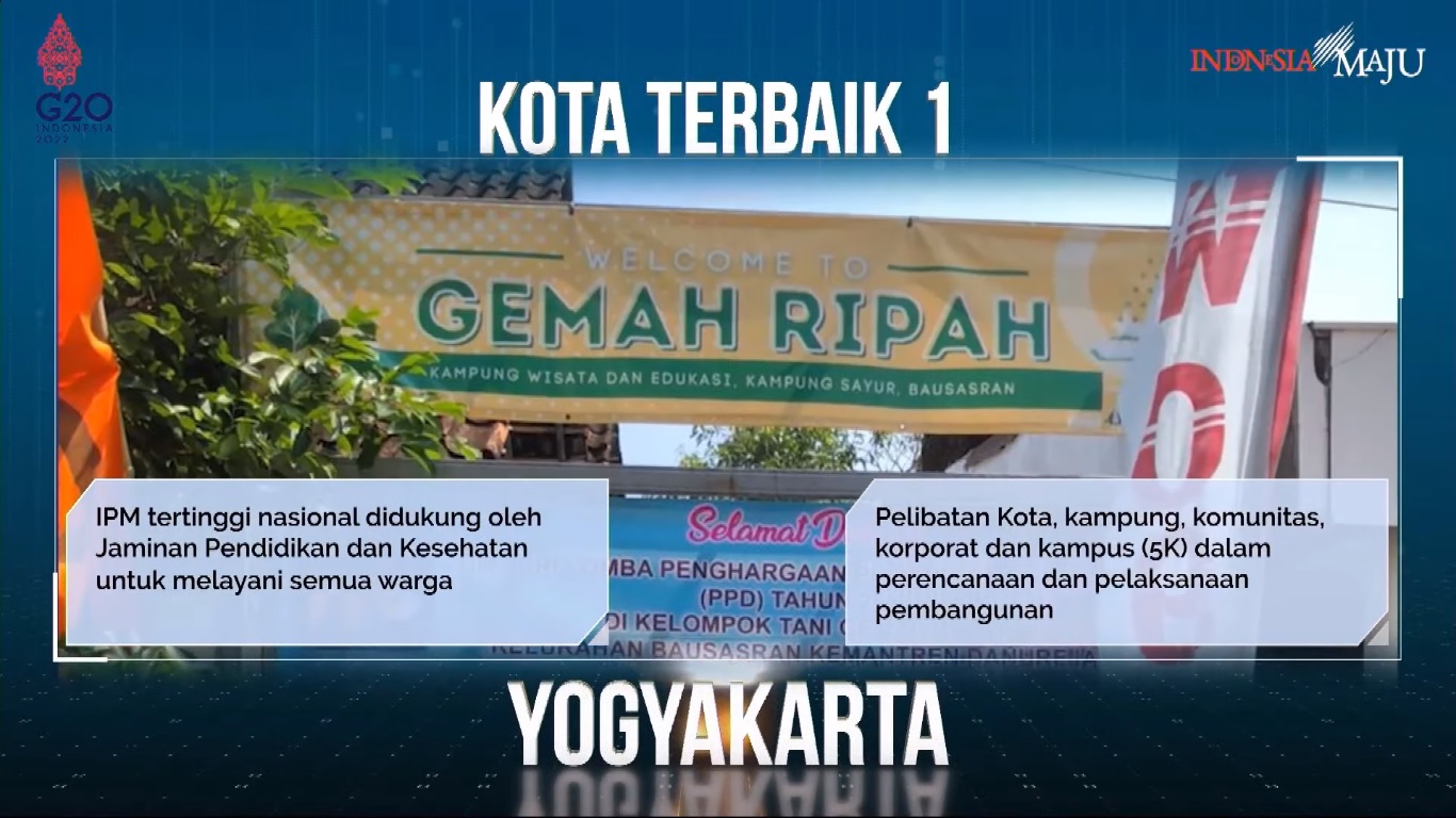 Yogya Kota Terbaik Pertama Penghargaan Pembangunan Daerah 2022