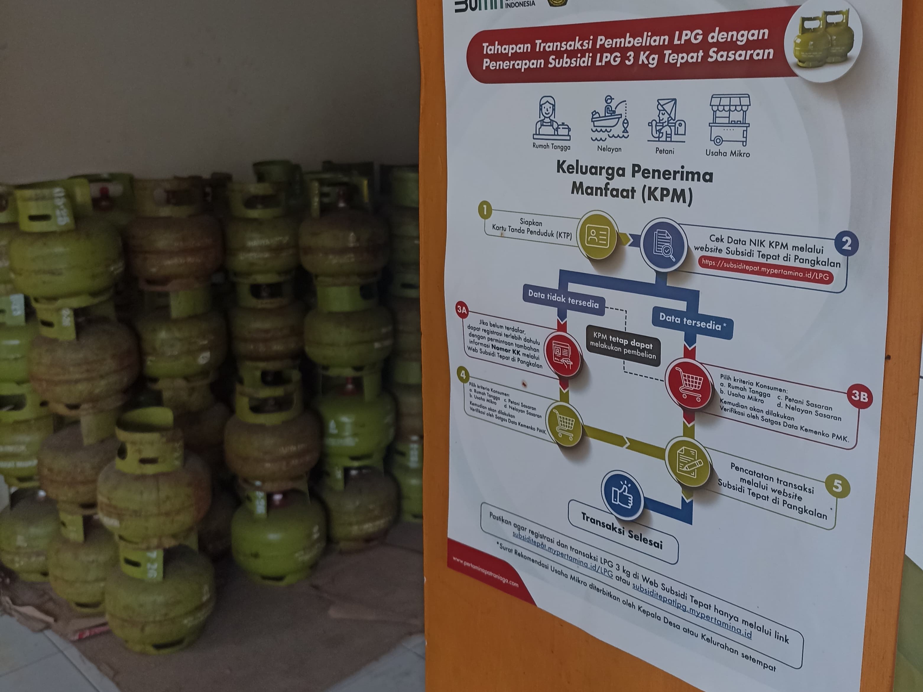 Pembelian LPG Bersubsidi di Kota Yogya Mulai Wajib KTP