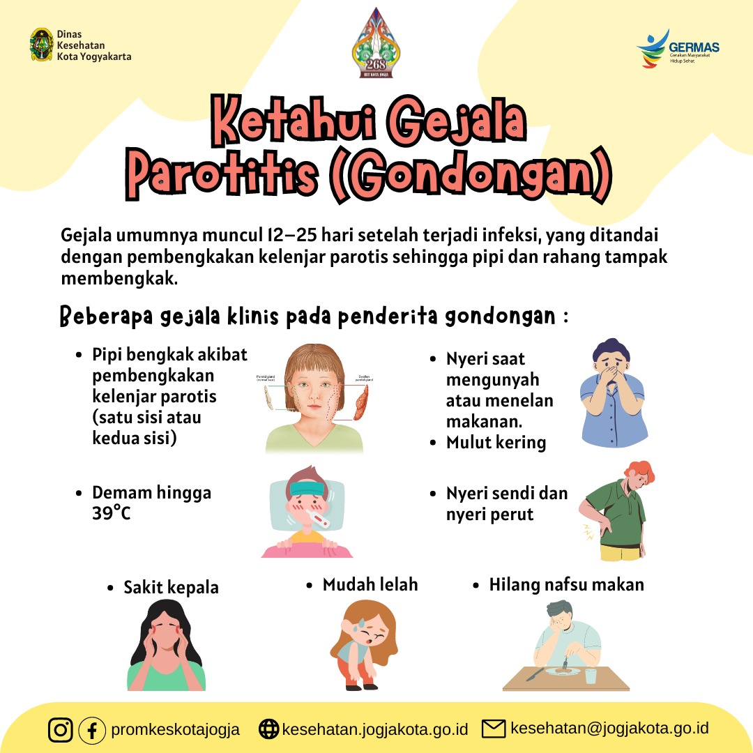 Dinkes dan Sekolah Waspada Penyakit Gondongan pada Anak