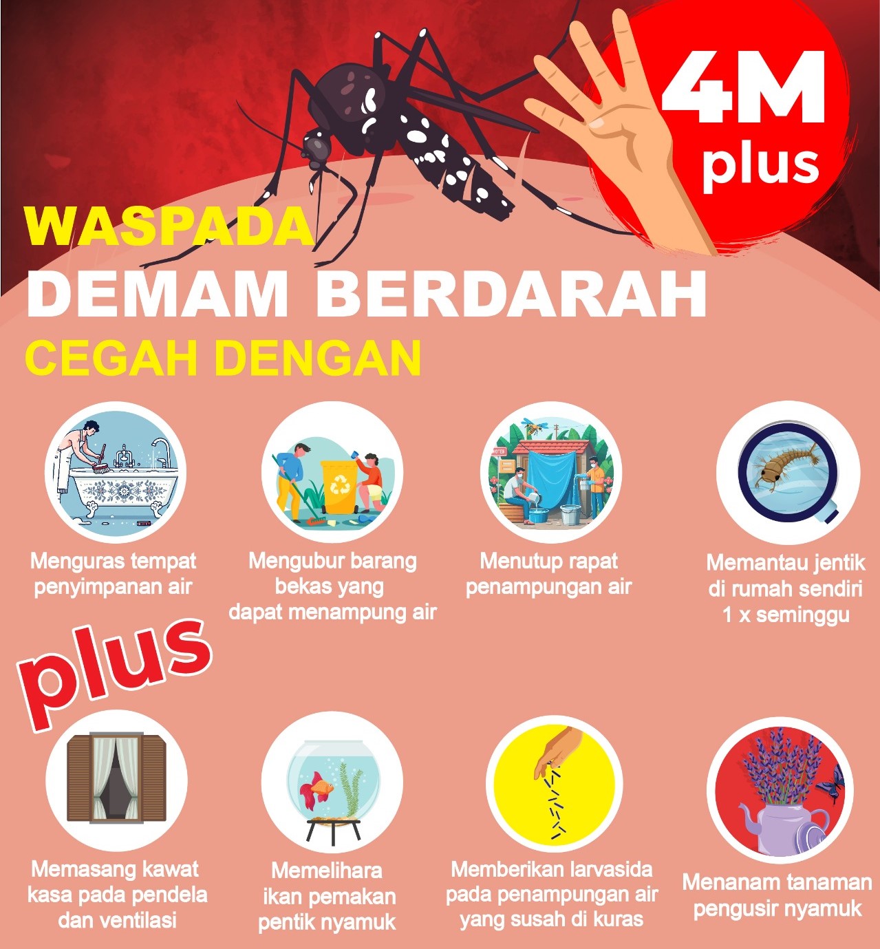 Waspada Penyakit DBD Dinkes Imbau Warga Terapkan 4M Plus